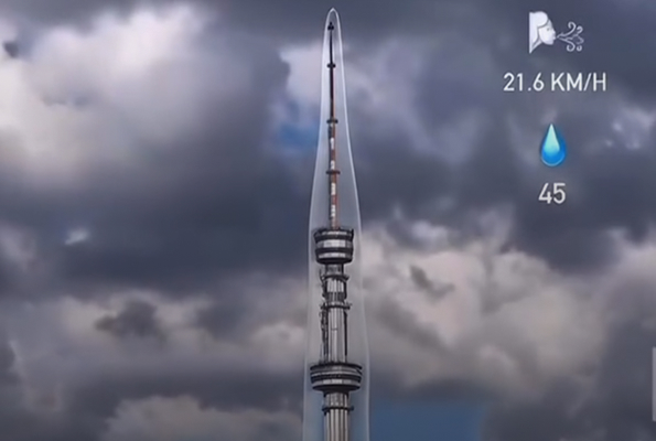 Описание изображения статьи